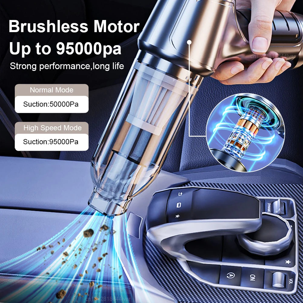 TurboVac 95000PA – Wireless Car & Home Vacuum Cleaner